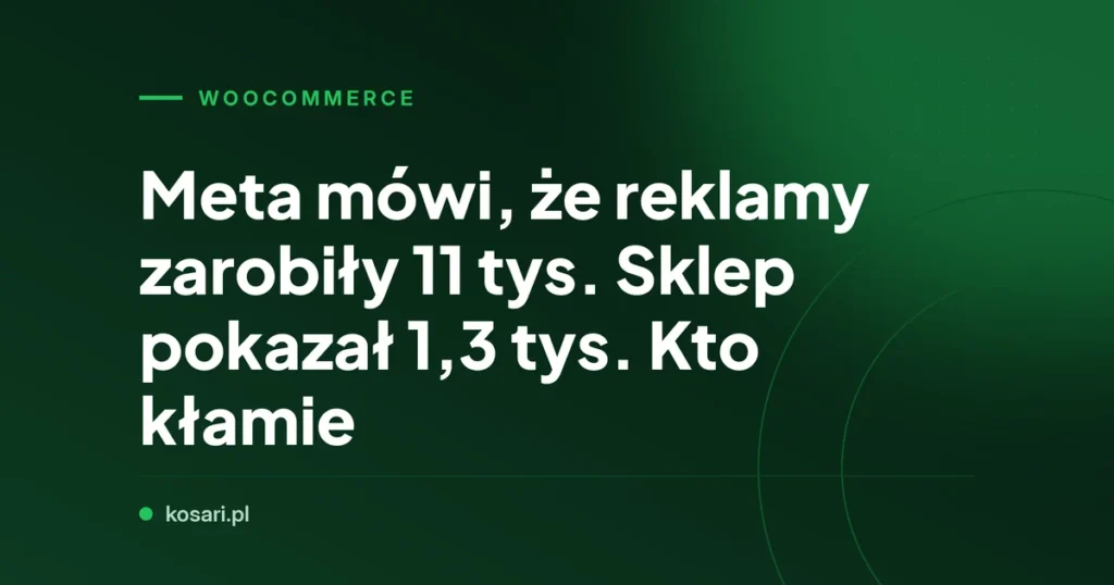 Meta mówi, że reklamy zarobiły 11 tys. Sklep pokazał 1,3 tys. Kto kłamie